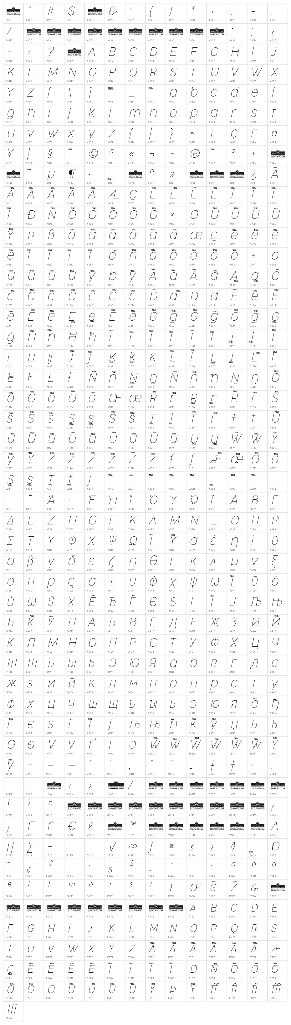 Cocogoose Narrow Trial Thin Italic Character Map