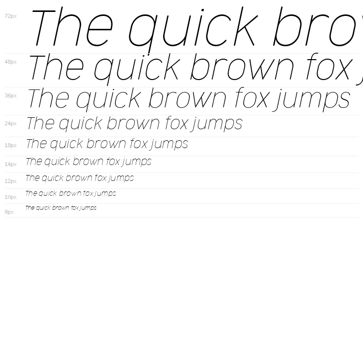 Cocogoose Narrow Trial Thin Italic Waterfall