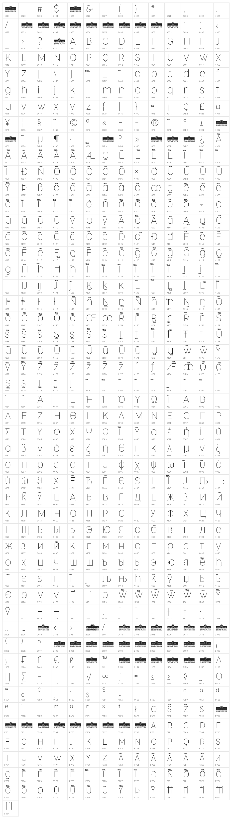 Cocogoose Narrow Trial Thin Character Map