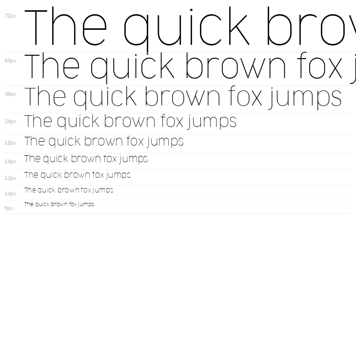 Cocogoose Narrow Trial Thin Waterfall