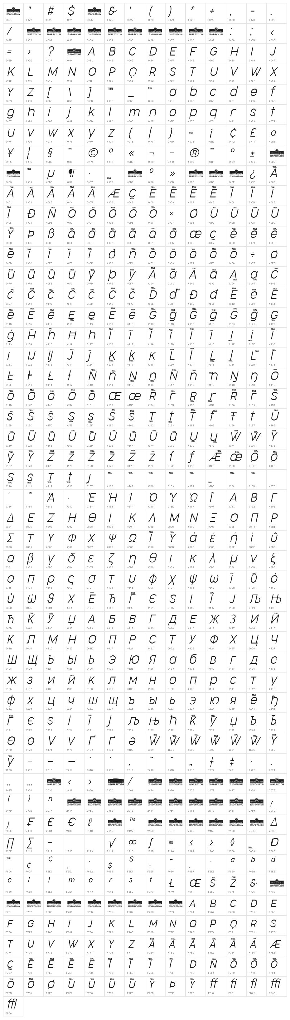 Cocogoose Narrow Trial UltraLight Italic Character Map