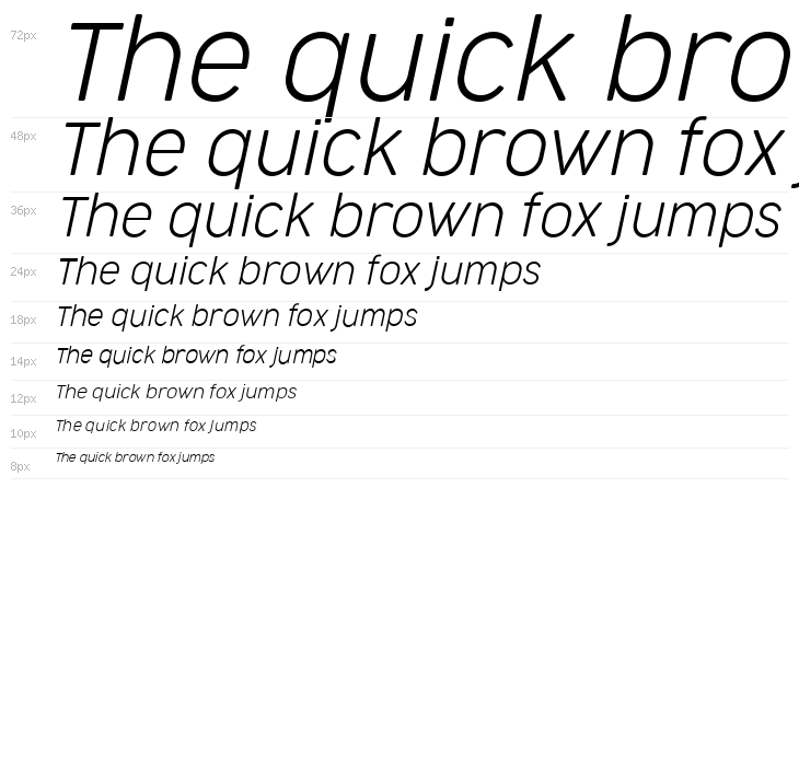 Cocogoose Narrow Trial UltraLight Italic Waterfall