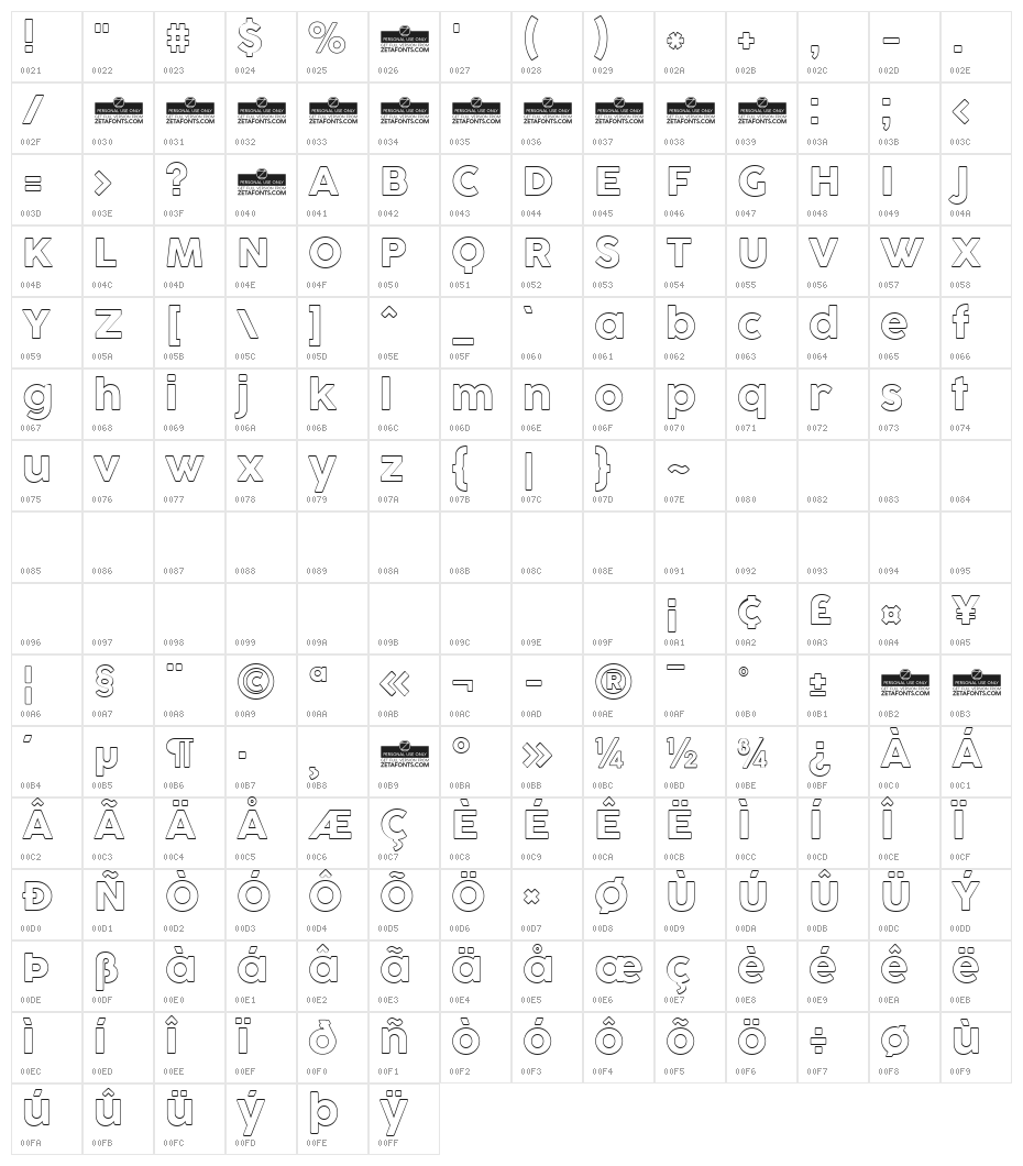 Cocogoose Pro Block Border Character Map