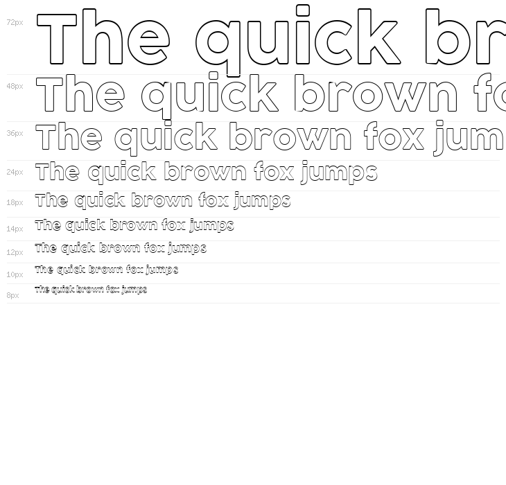 Cocogoose Pro Block Border Waterfall