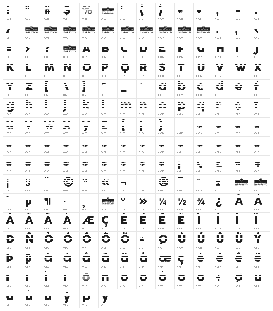 Cocogoose Pro Block Gradient Character Map