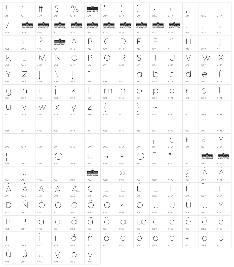 Cocogoose Pro Block Innerline Character Map