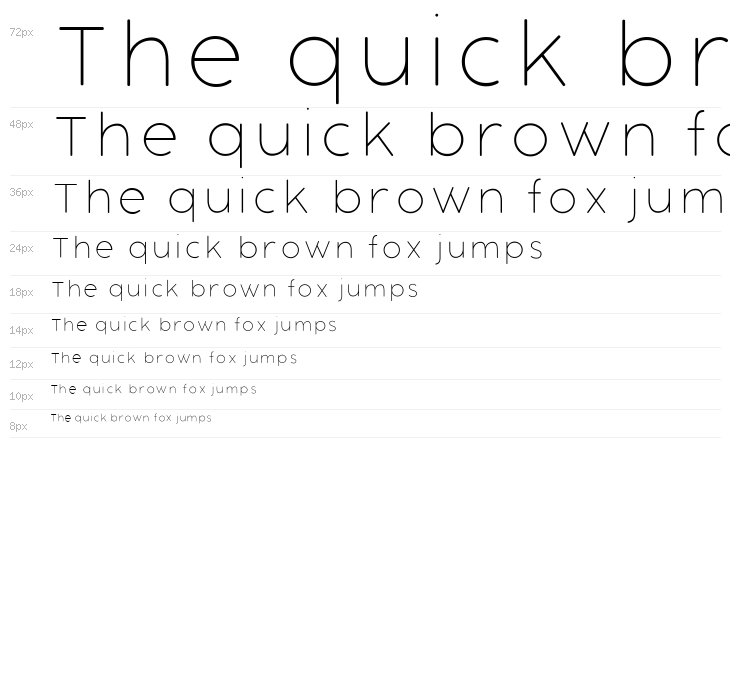 Cocogoose Pro Block Innerline Waterfall