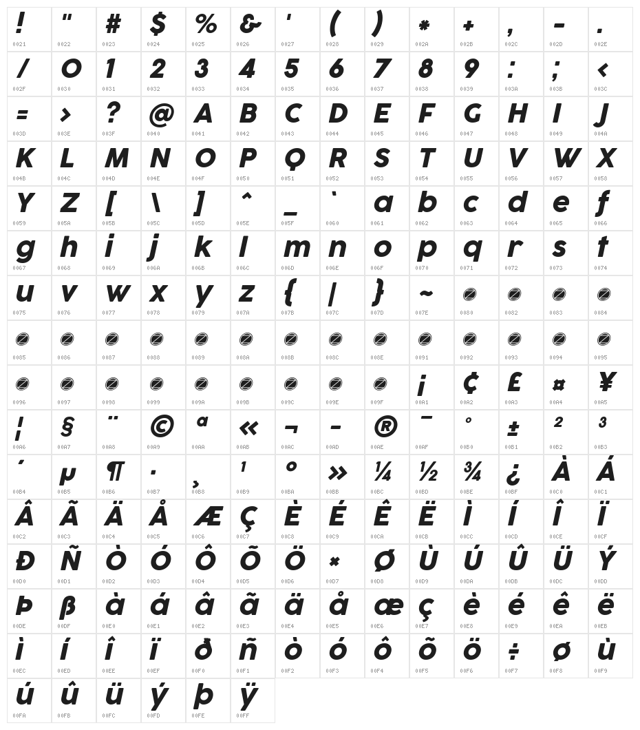 Cocogoose Pro Italic Character Map