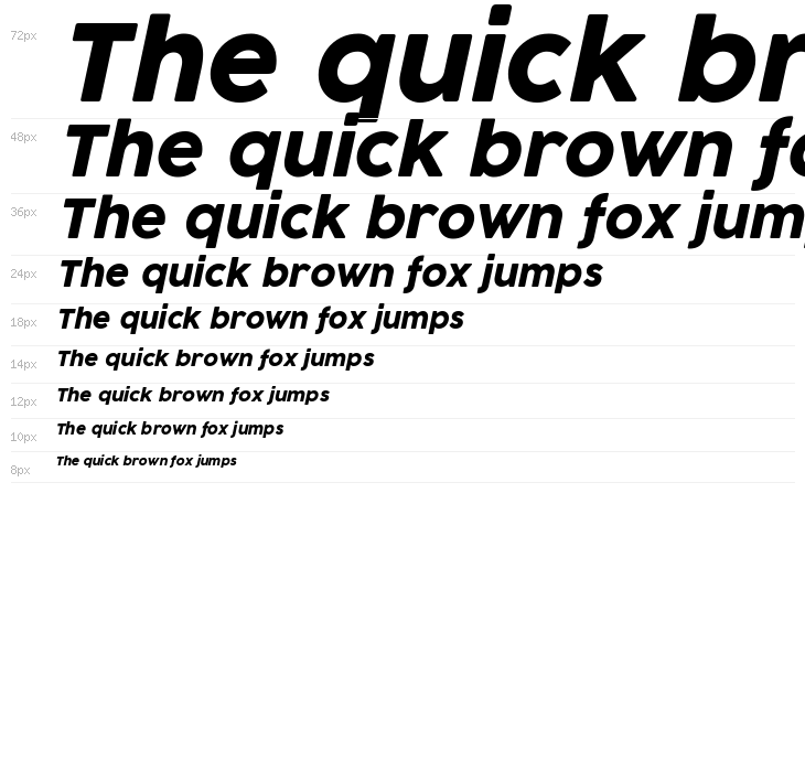 Cocogoose Pro Italic Waterfall