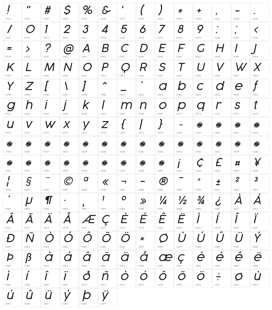 Cocogoose Pro Light Italic Character Map