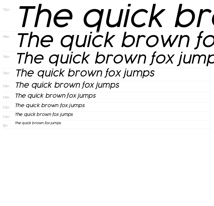 Cocogoose Pro Light Italic Waterfall