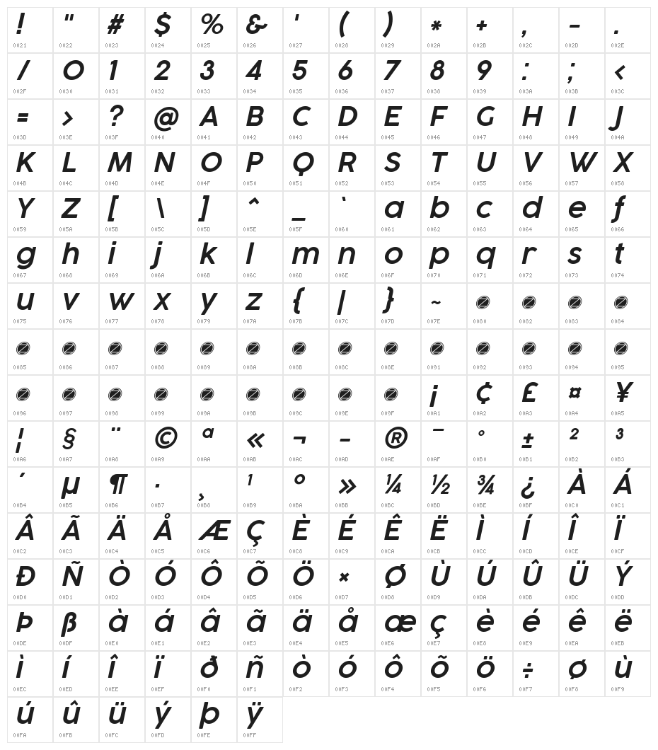 Cocogoose Pro SemiLight Italic Character Map