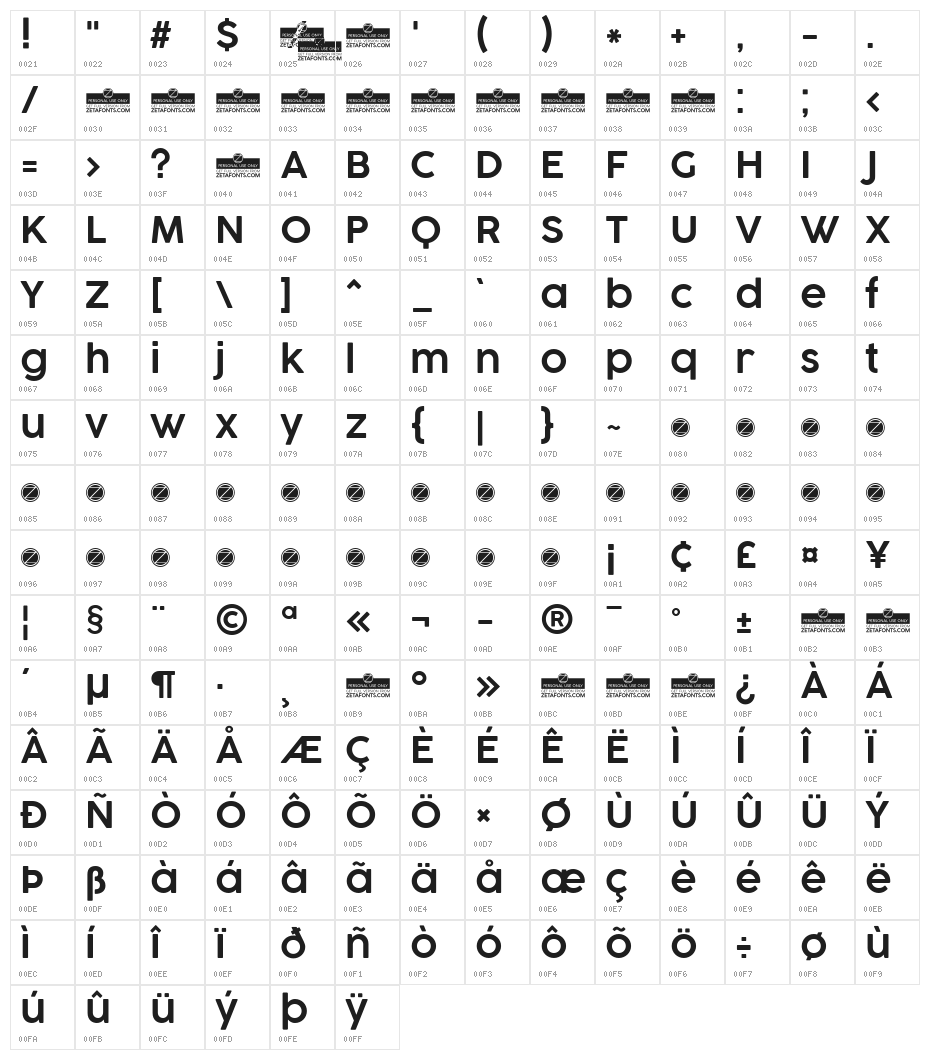 Cocogoose Pro SemiLight Character Map