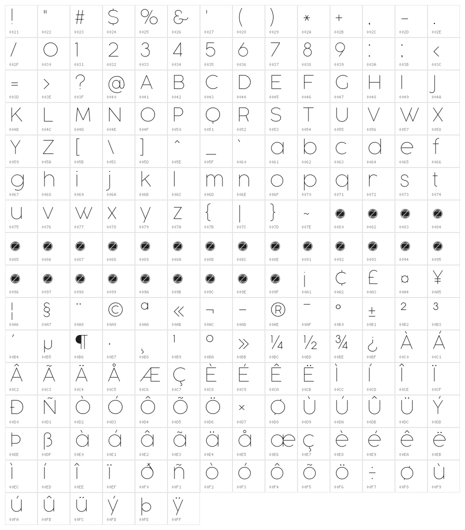 Cocogoose Pro Thin Character Map
