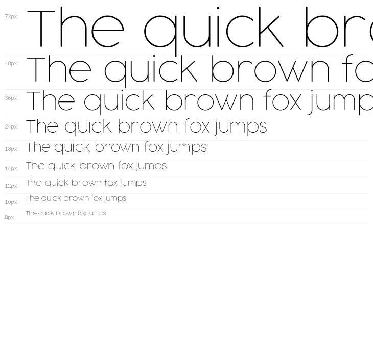 Cocogoose Pro Thin Waterfall