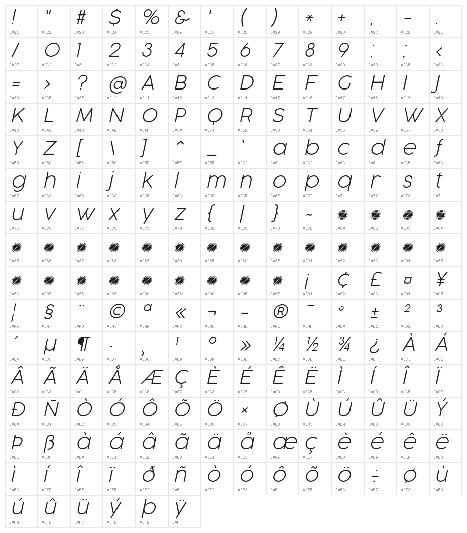 Cocogoose Pro UltraLight Italic Character Map