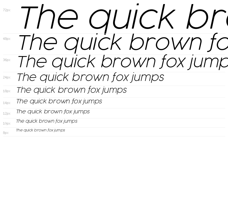 Cocogoose Pro UltraLight Italic Waterfall