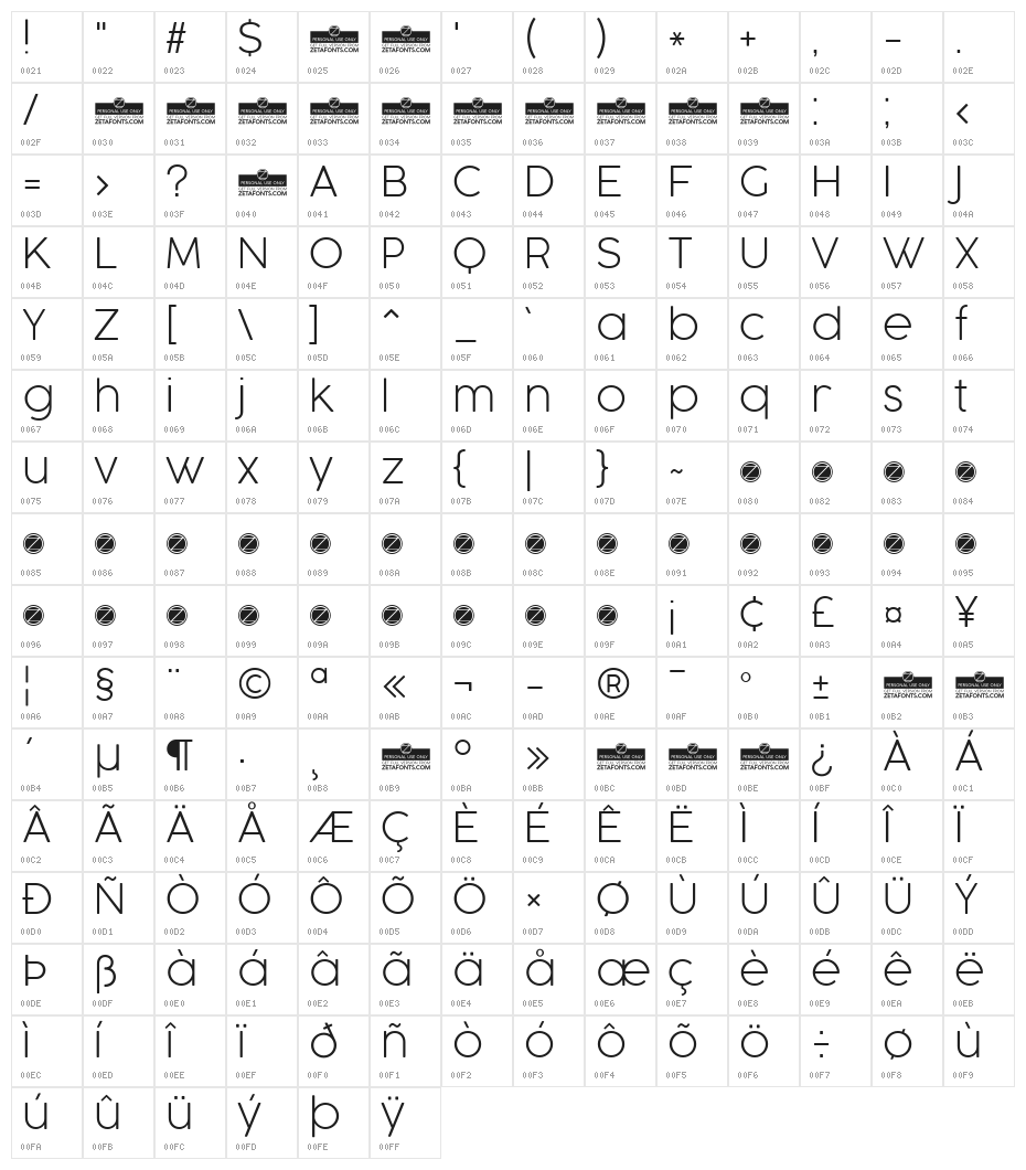 Cocogoose Pro UltraLight Character Map