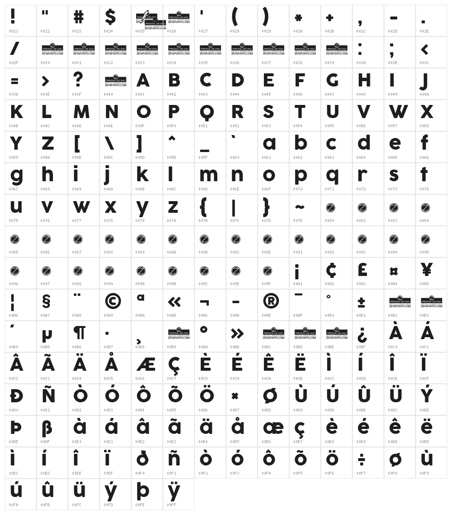 Cocogoose Pro Character Map