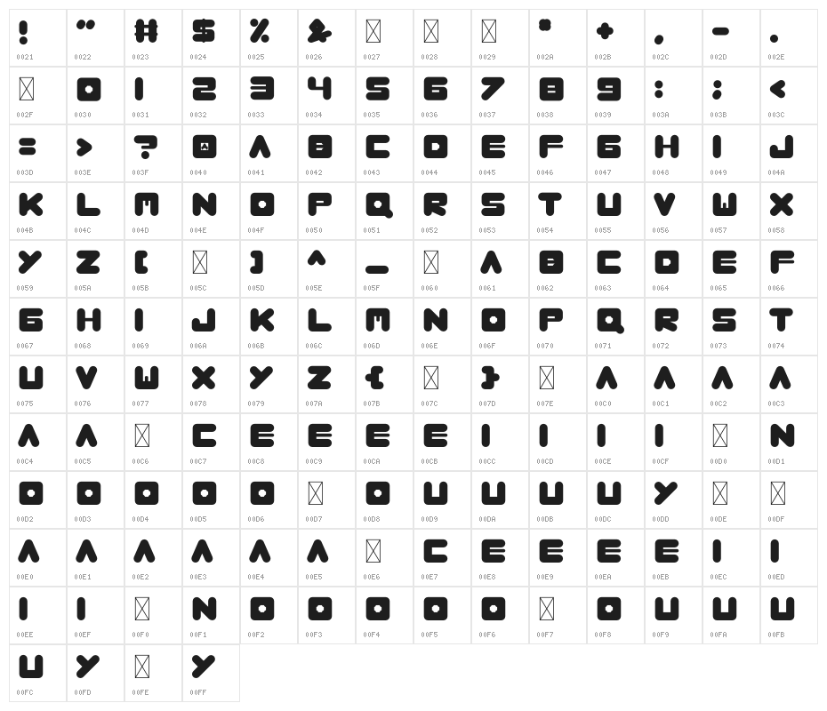 Cocoluck Character Map