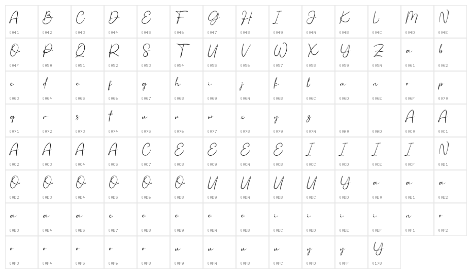 Coconut Beach Personal Use Character Map