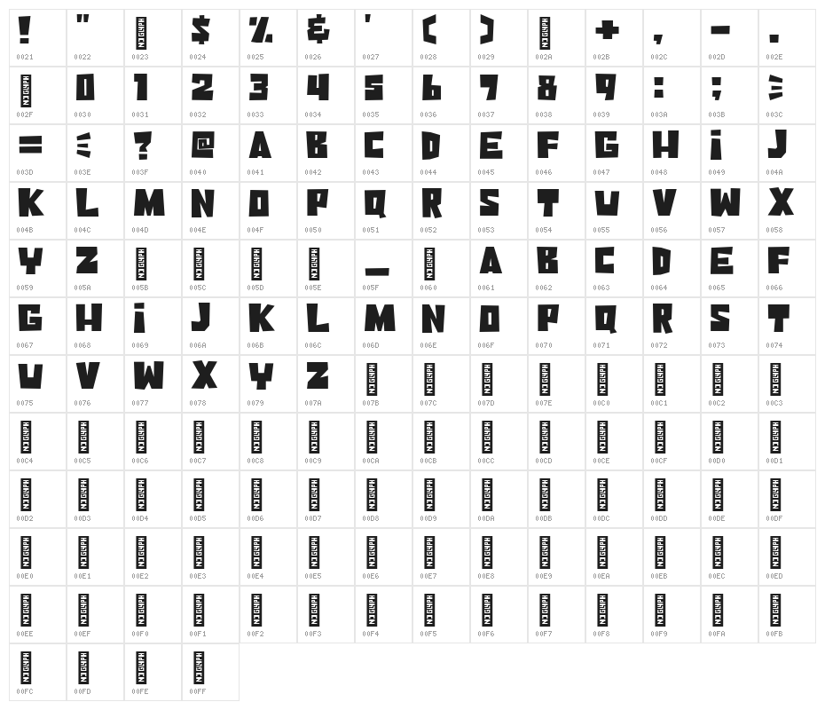 Coconut Days Character Map
