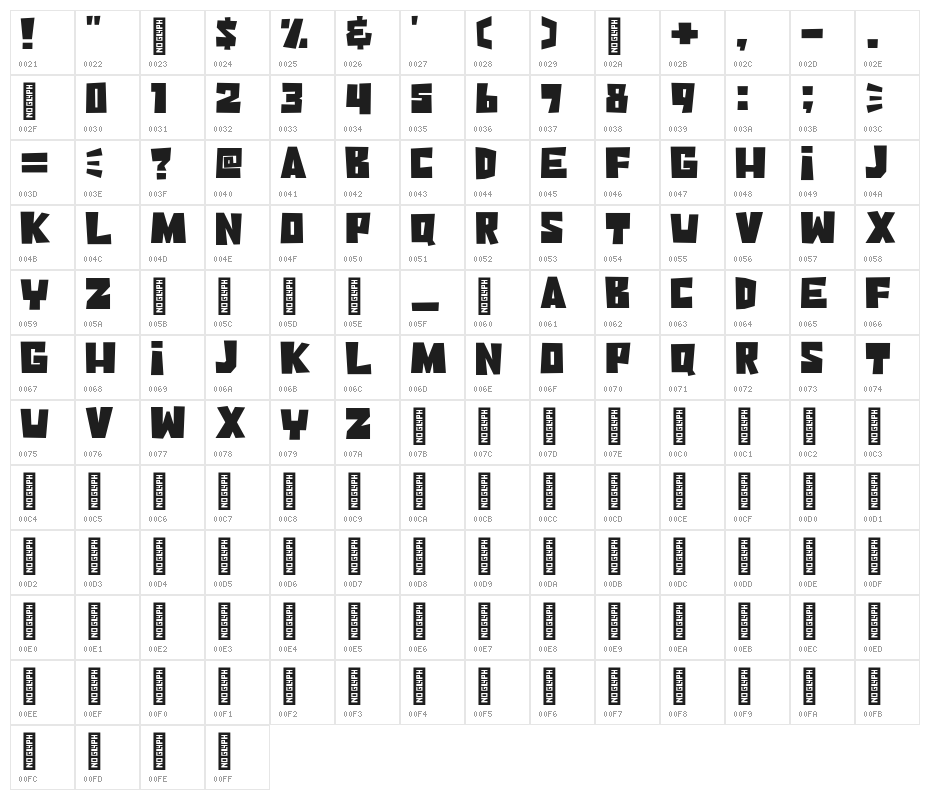 Coconut Days Character Map