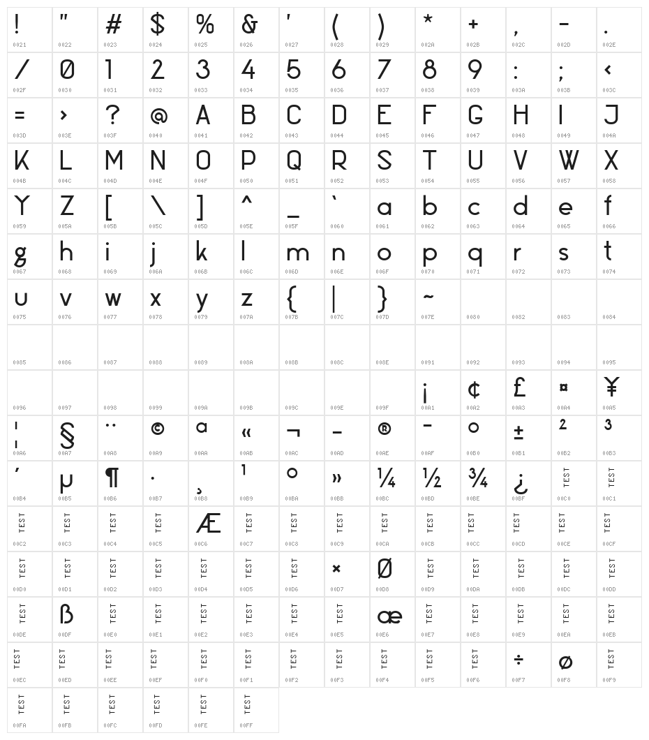 Coconut Express 01 Trial Character Map