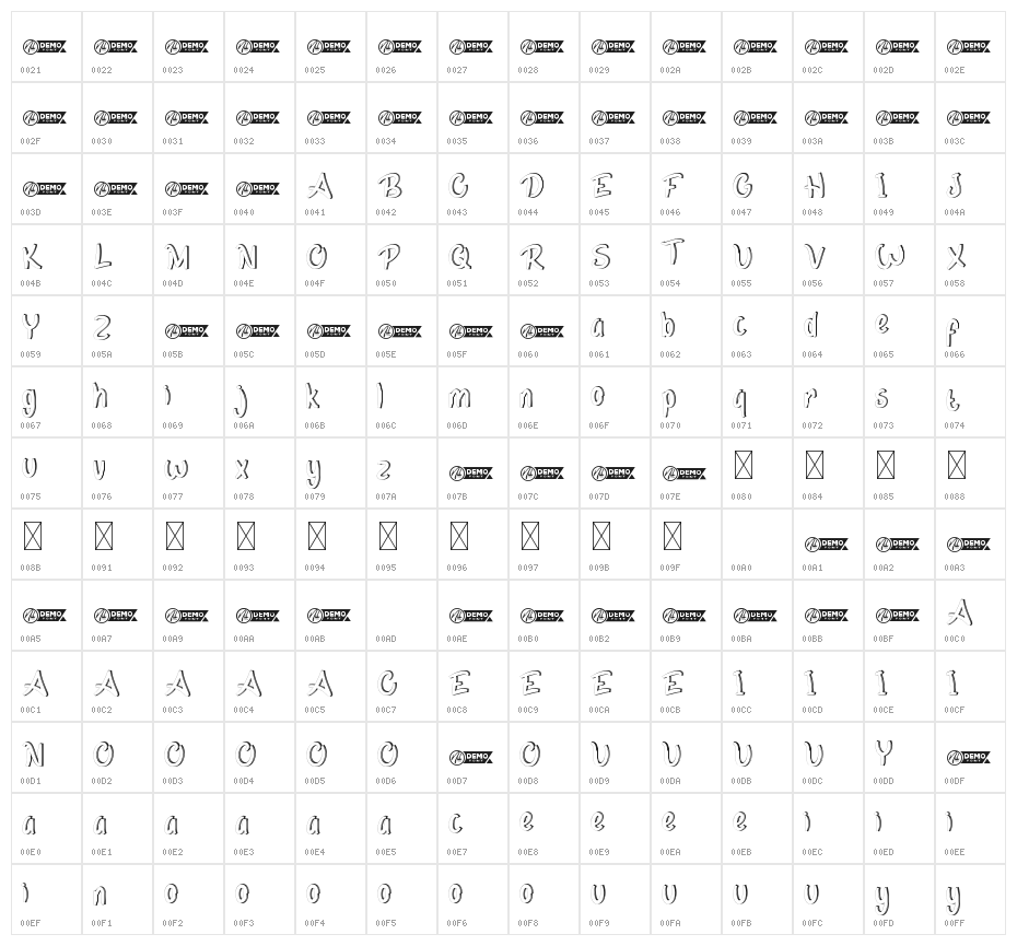 Coconut Movie Demo Character Map