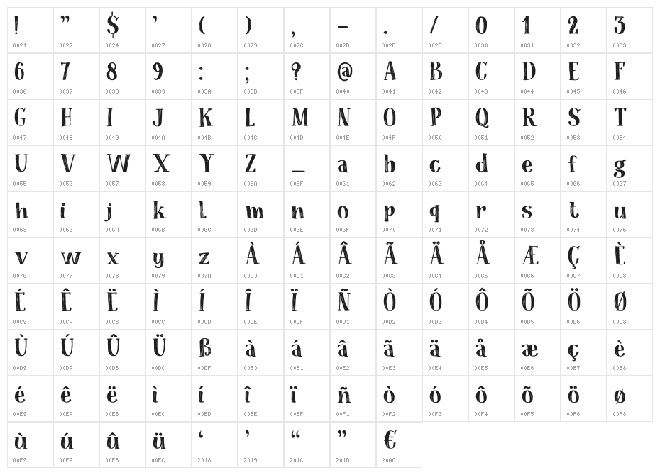 Coconut Punch DEMO Regular Character Map