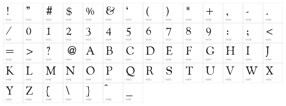 CocosOldDB Normal Character Map