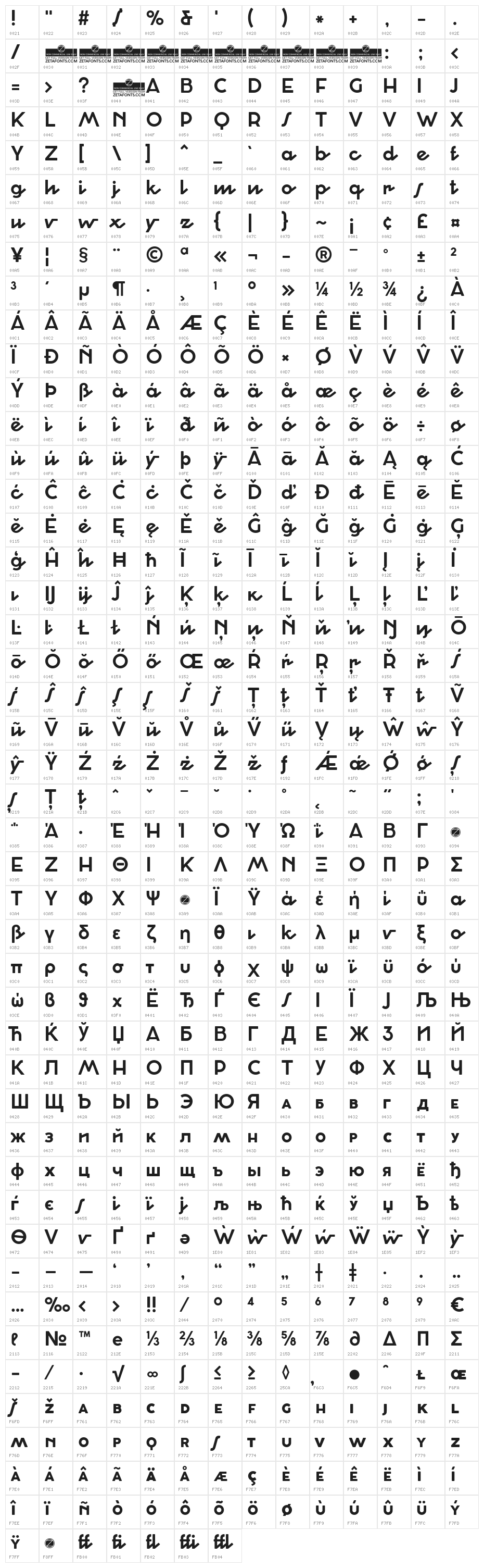 Cocosignum Corsivo Italico Bold Character Map