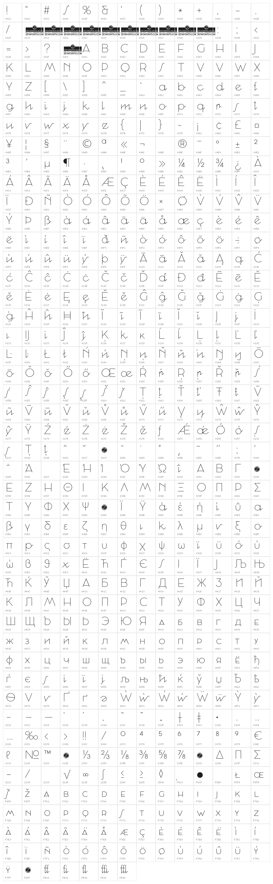 Cocosignum Corsivo Italico ULt Character Map