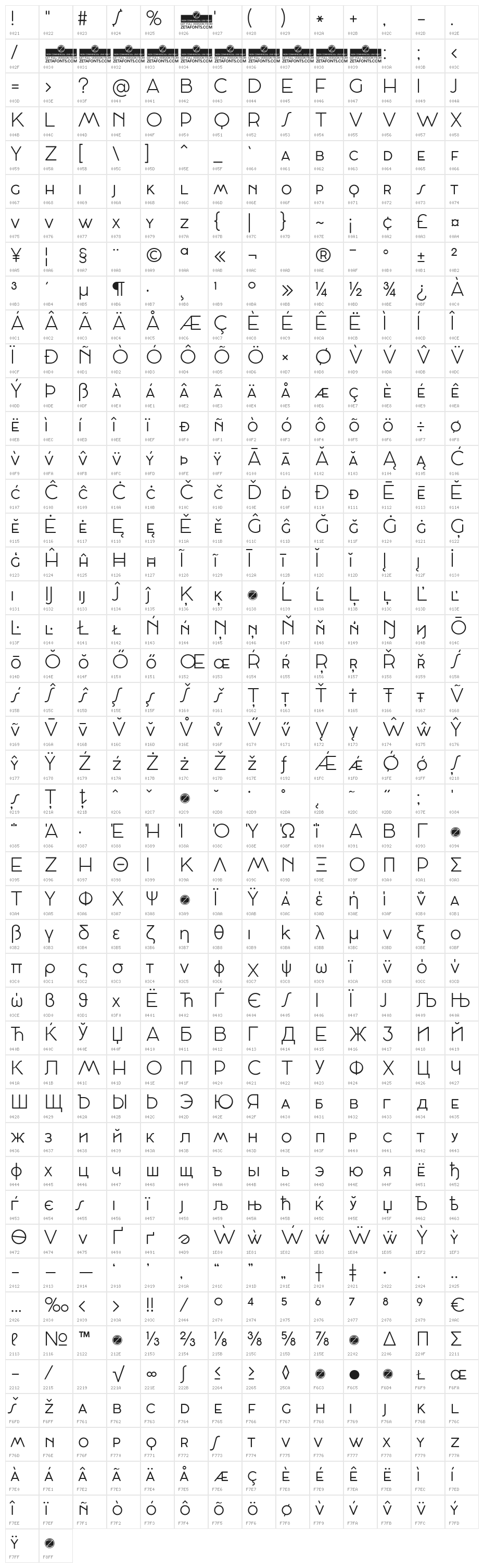 Cocosignum Maiuscoletto Light Character Map