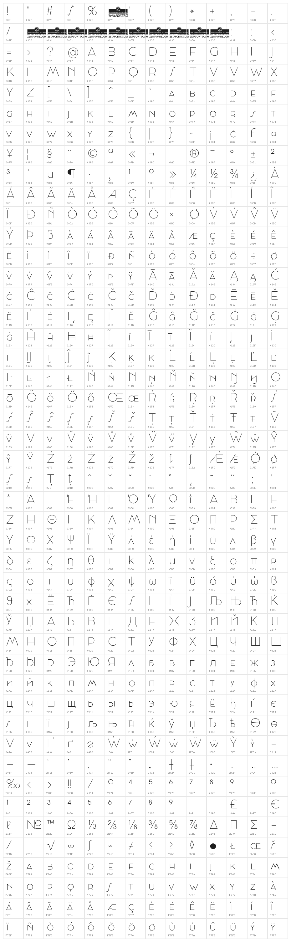 Cocosignum Maiuscoletto UltraLight Character Map