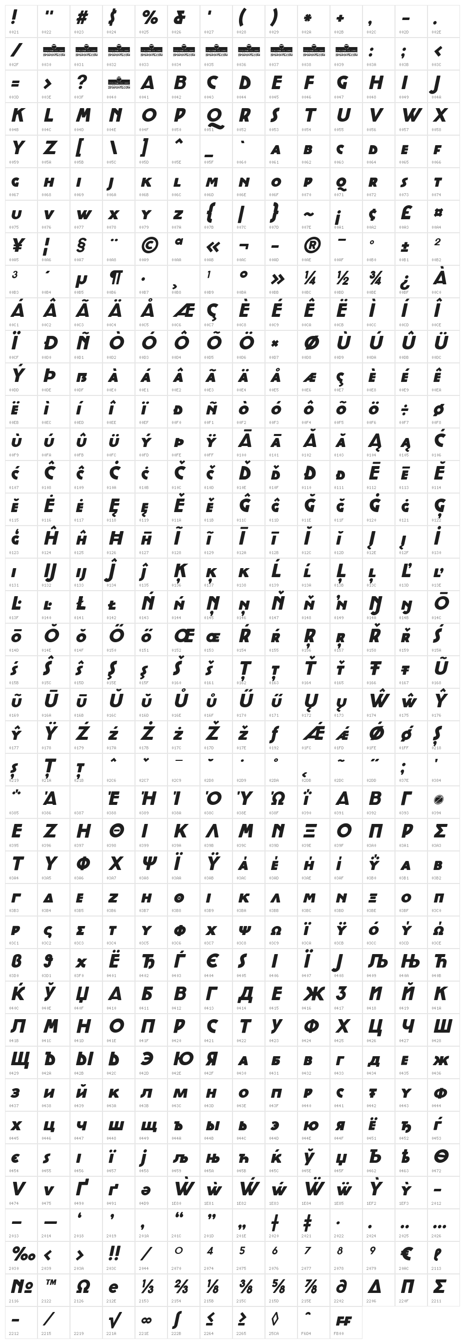 Cocotte Alternate Heavy Italic Character Map