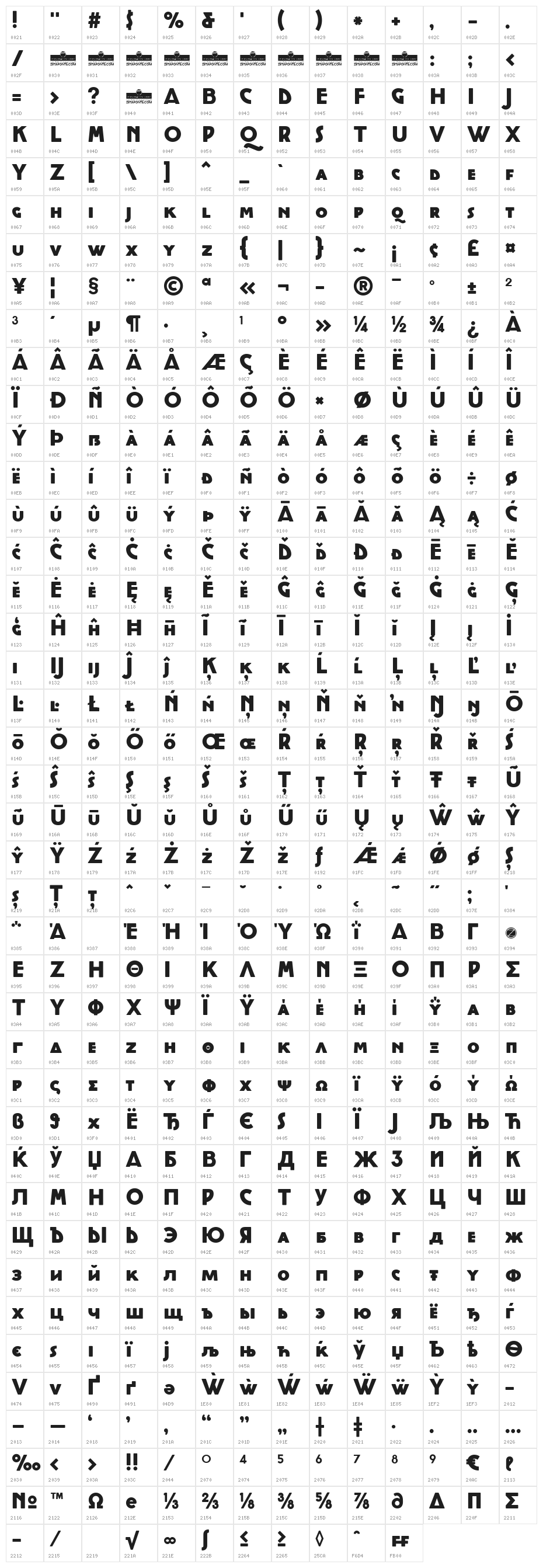 Cocotte Alternate Heavy Character Map