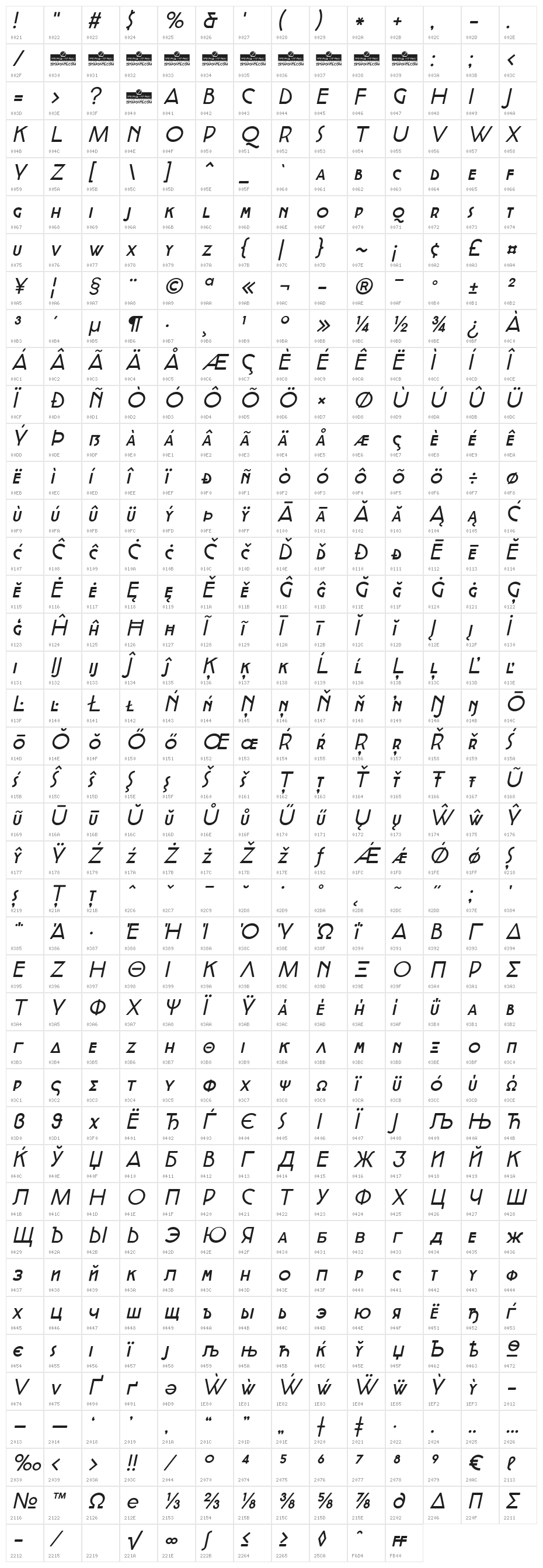 Cocotte Alternate Italic Character Map