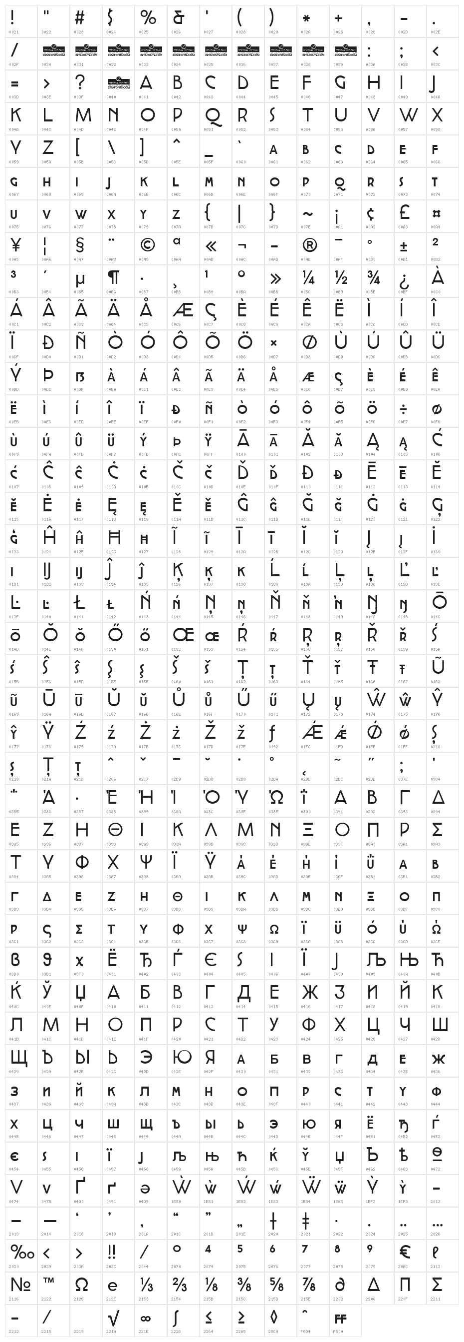 Cocotte Alternate Regular Character Map
