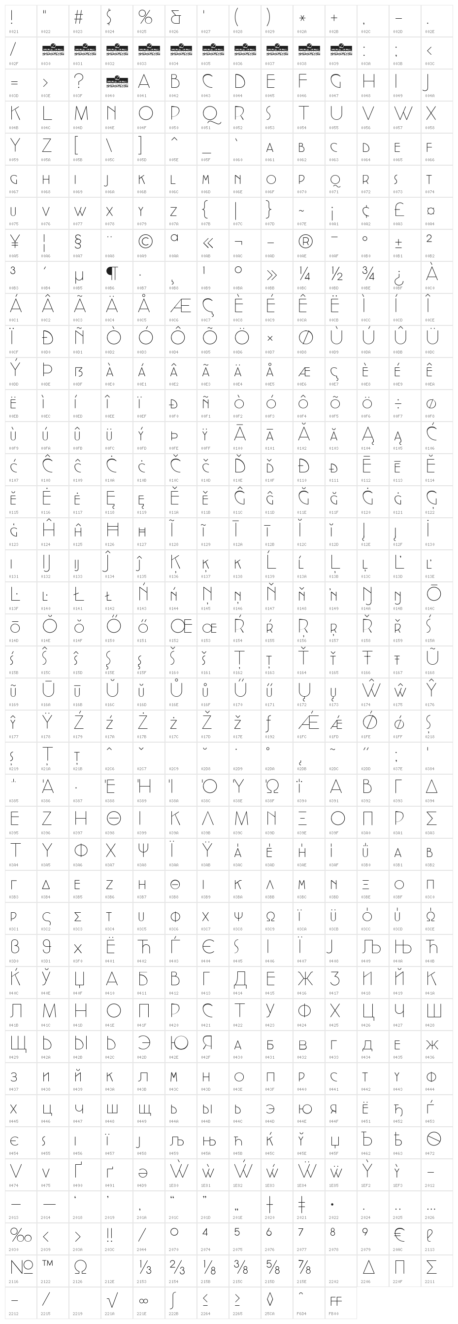 Cocotte Alternate UltraLight Character Map