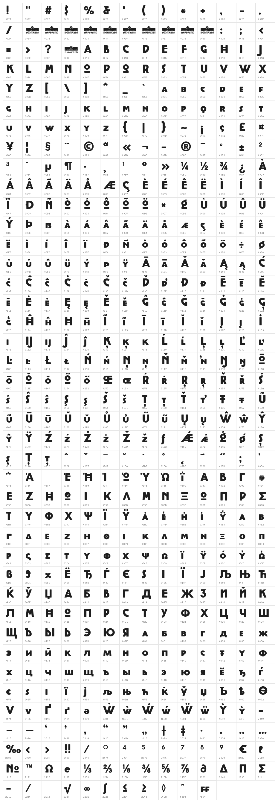 Cocotte Heavy Character Map