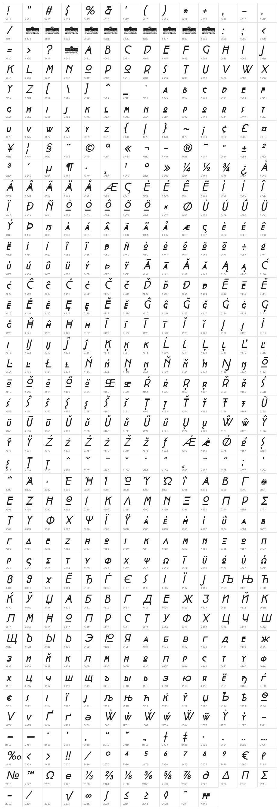 Cocotte Italic Character Map
