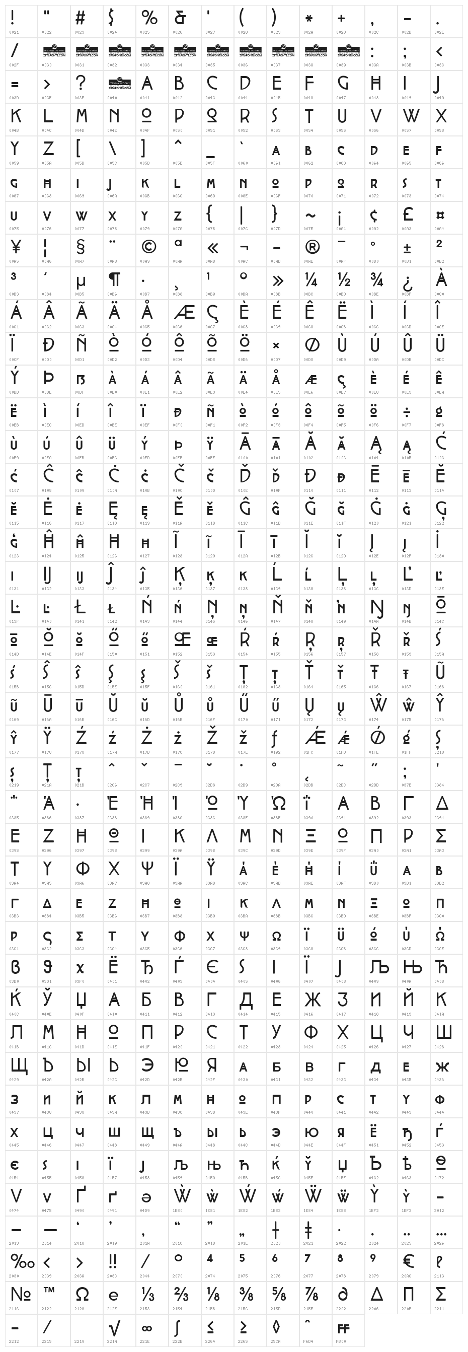 Cocotte Regular Character Map