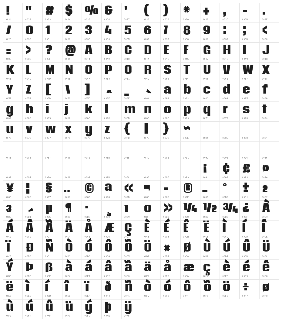 Coda Caption ExtraBold Character Map