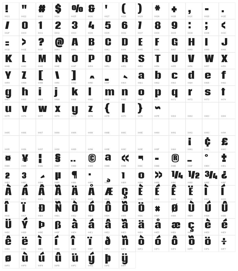Coda Caption Heavy Character Map