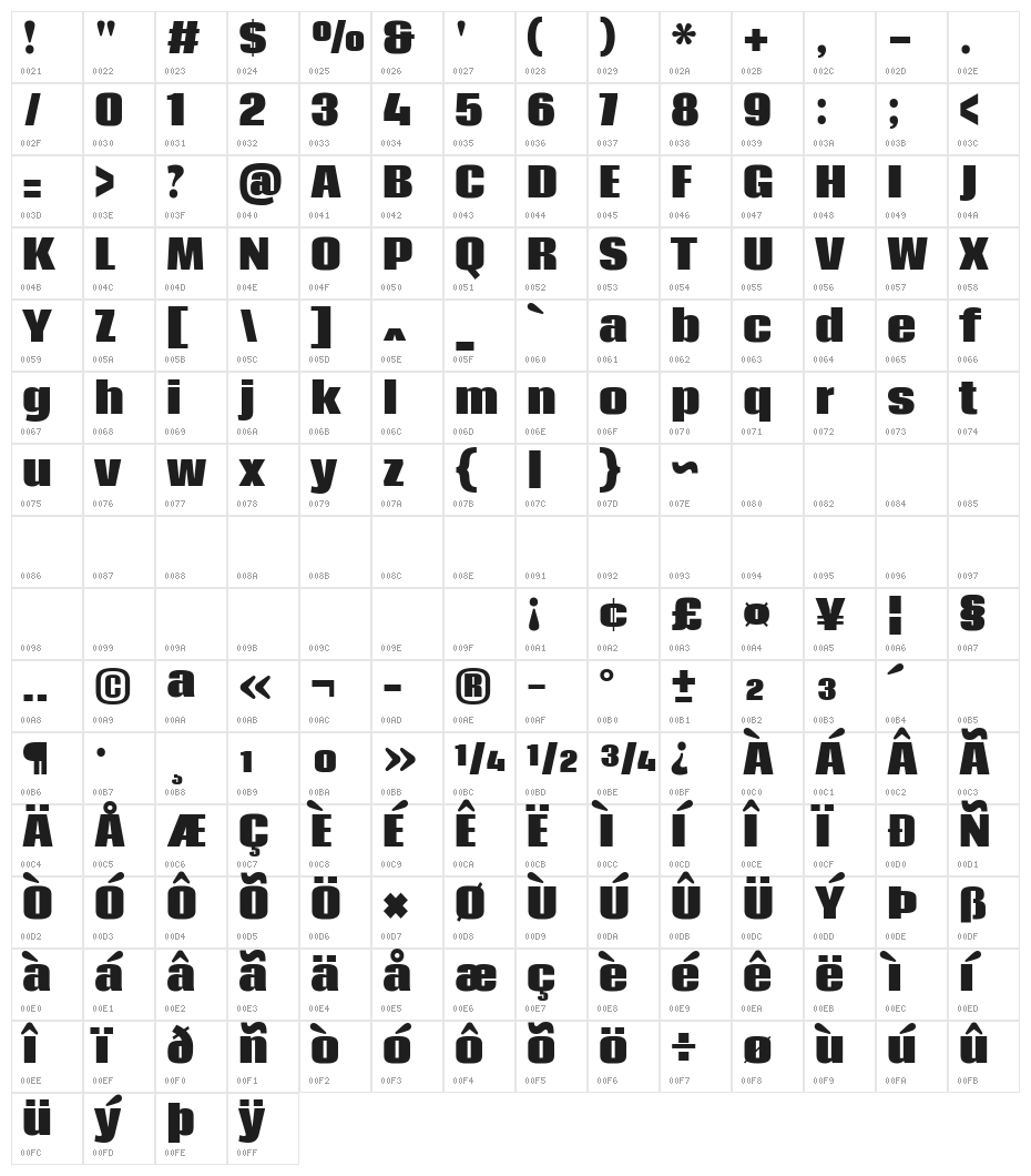 Coda ExtraBold Character Map
