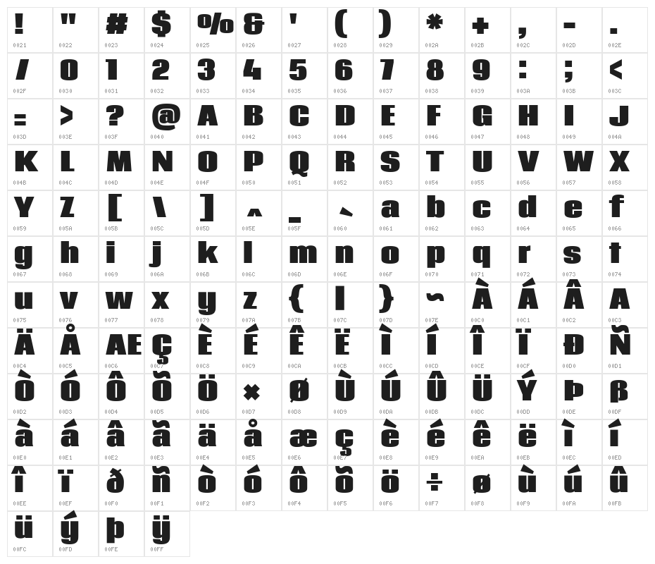 Coda Heavy Character Map