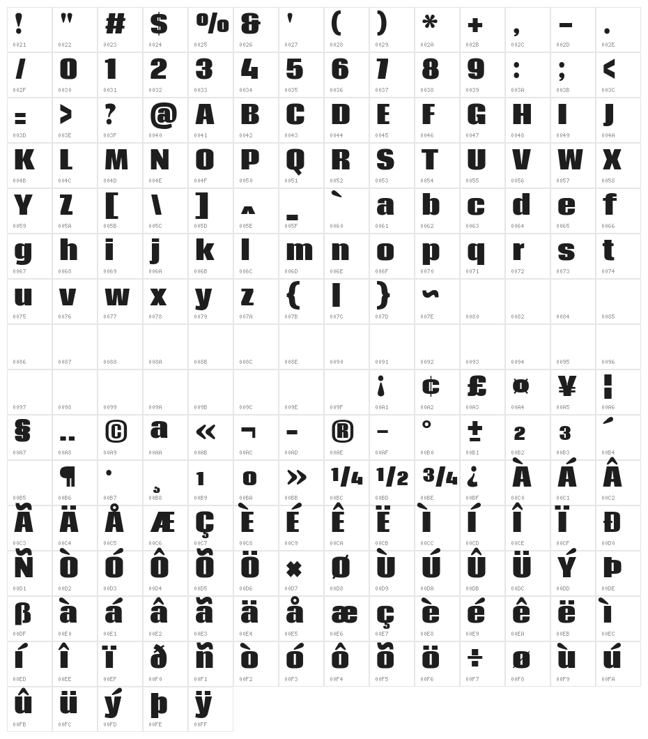 Coda Heavy Character Map