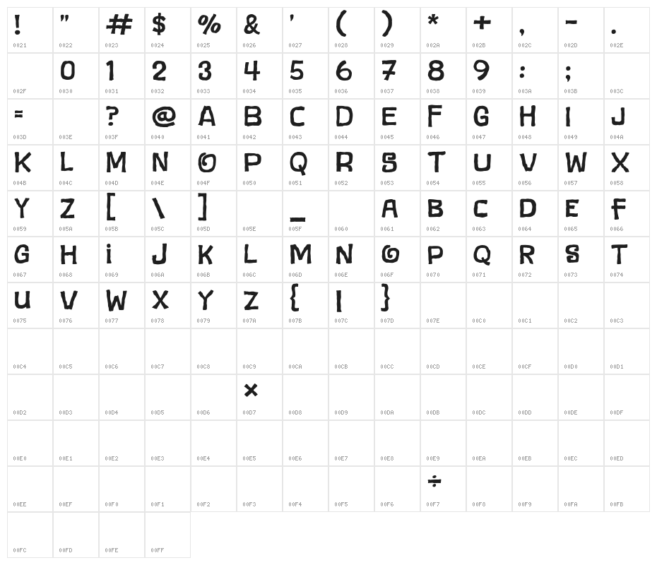 Code Bang Character Map