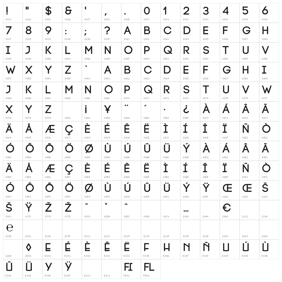 Code-Bold Character Map